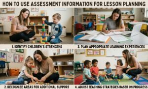 Teaching Strategies GOLD