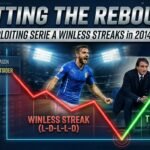 Betting the Rebound: Exploiting Serie A Winless Streaks in 2014/15